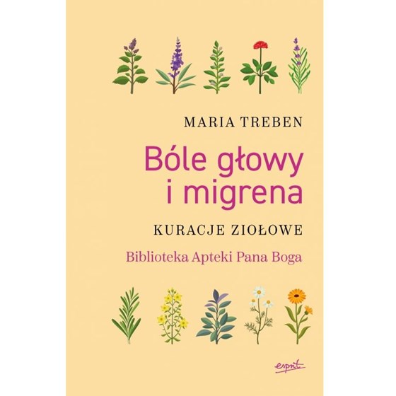 Bóle głowy i migrena