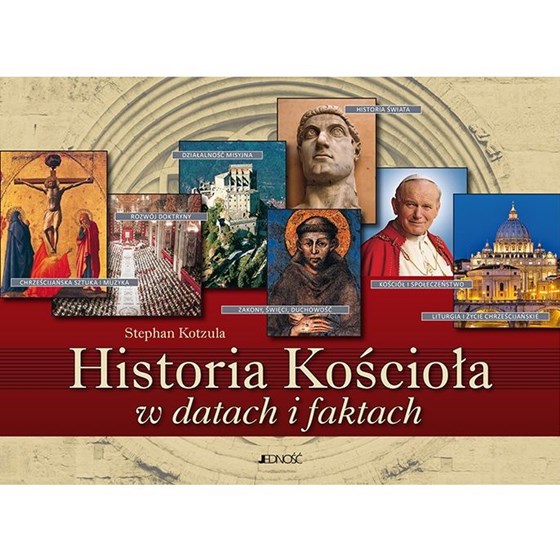 Historia Kościoła w datach i faktach